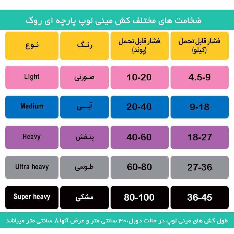مانتو شلوار ورزشی زنانه