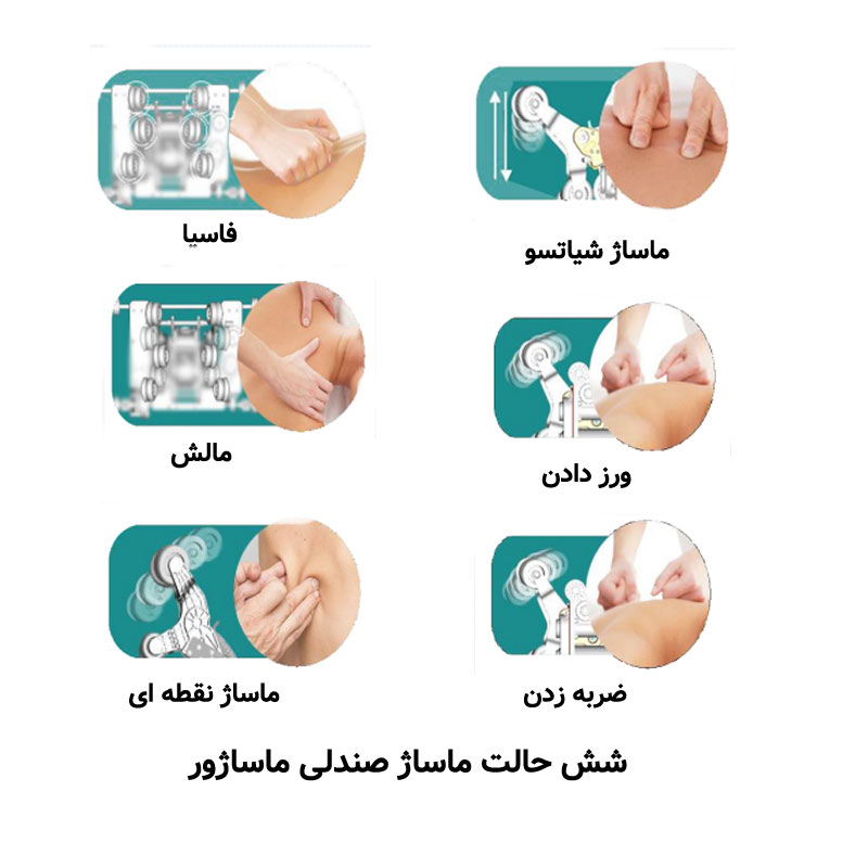 انجام شش تکنیک ماساژ صندلی ماساژور A70