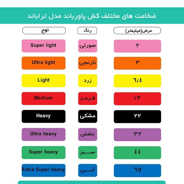 رنگ بندی کش های پیلاتس