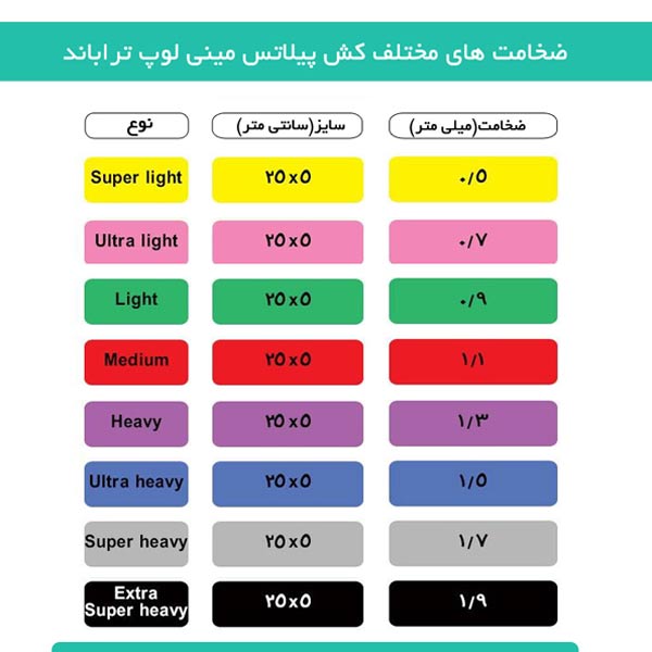 مقاومت کش پیلاتس