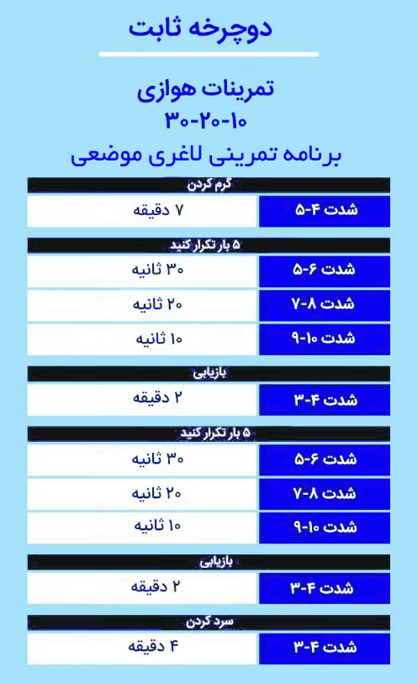 برنامه تمرین هوازی با دوچرخه ثابت