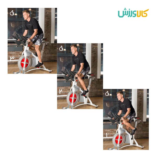 رکاب زدن ایستاده با اسپینینگ