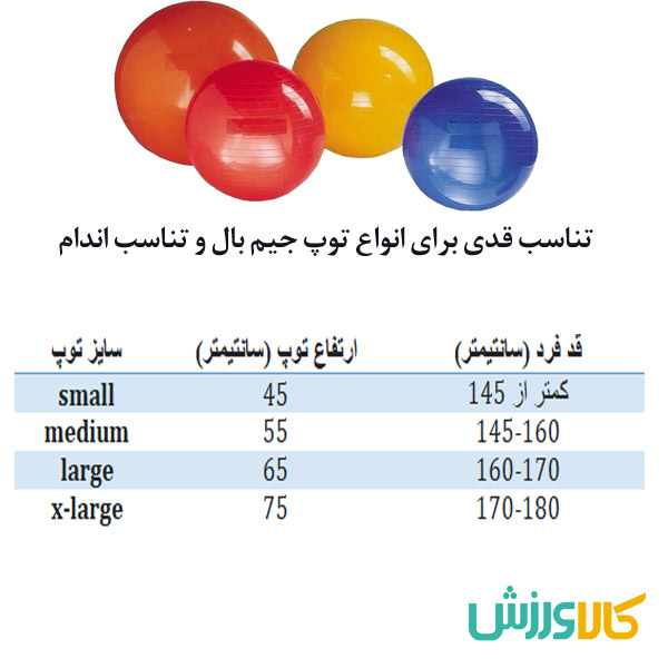 جدول مقابسه سایز و قد برای توپ پیلاتس