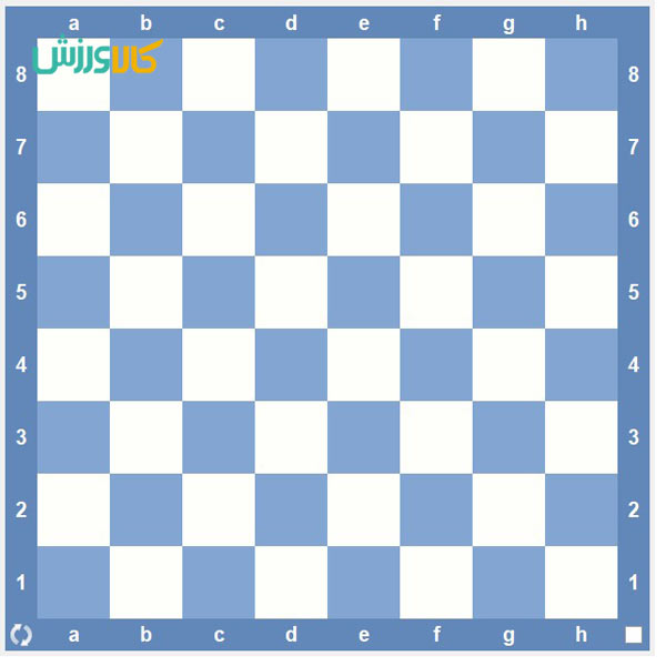 آشنایی با صفحه شطرنج
