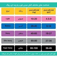 کش مینی لوپ پارچه ای روگROGUE LOOP BANDS thumb 9331